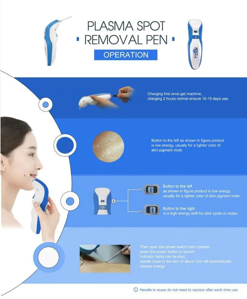 Fibroblast 4th Generation Wrinkle Removal Plasma Lift Pen Beauty Plasma Pen