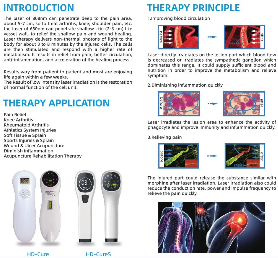 Handheld Pain Relief Physical Cold Laser Therapy Back Pain Relief Machine