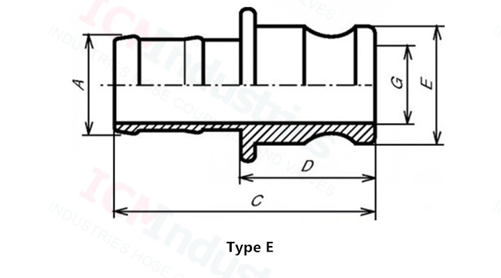 Poly Propylene Camlock Groove Coupling Type E Quick Disconnect Fittings