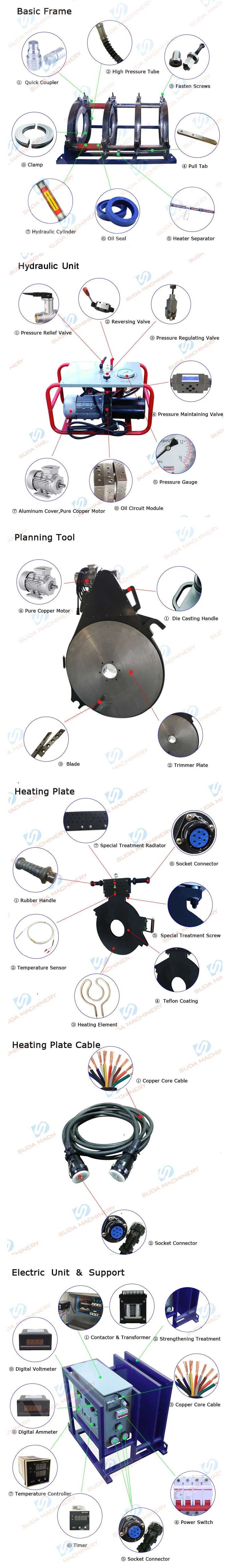 ISO, Ce, SGS Certification with Hydraulic HDPE Welding Equipment (500-800mm)