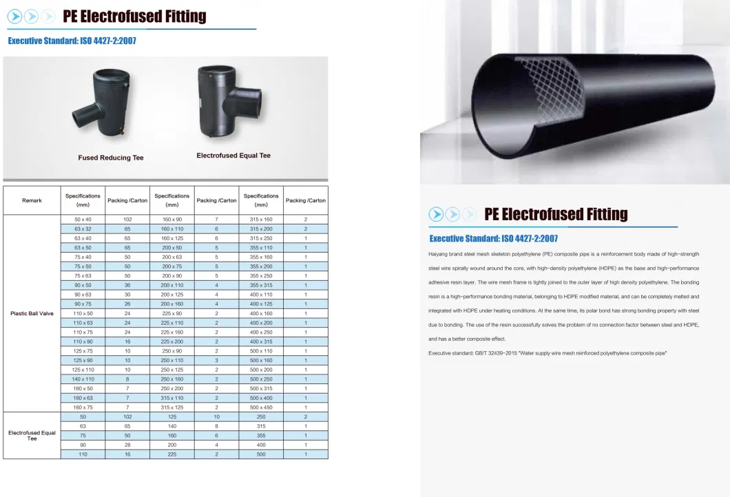 HDPE Electro Fusion Fitting for Water Supply and Drainage Pipe Fittings Accessories
