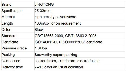 32mm HDPE Geothermal Pipe Rolling PE Geothermal Pipe