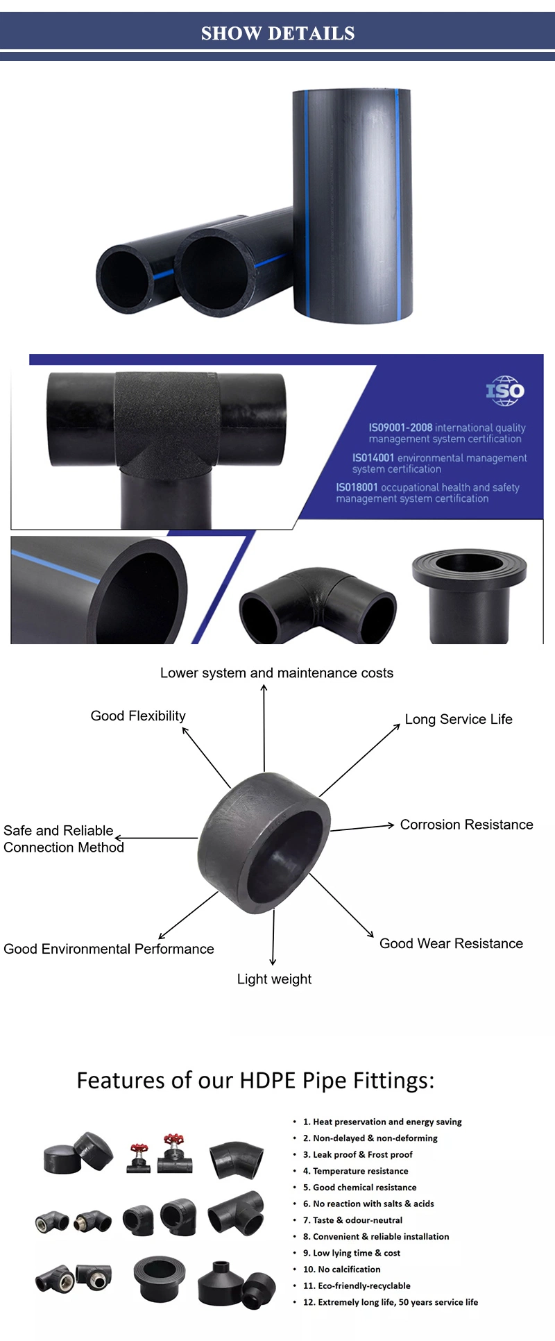 High Quality Economic Large Diameter Tube PE100 HDPE Pipe for Sale
