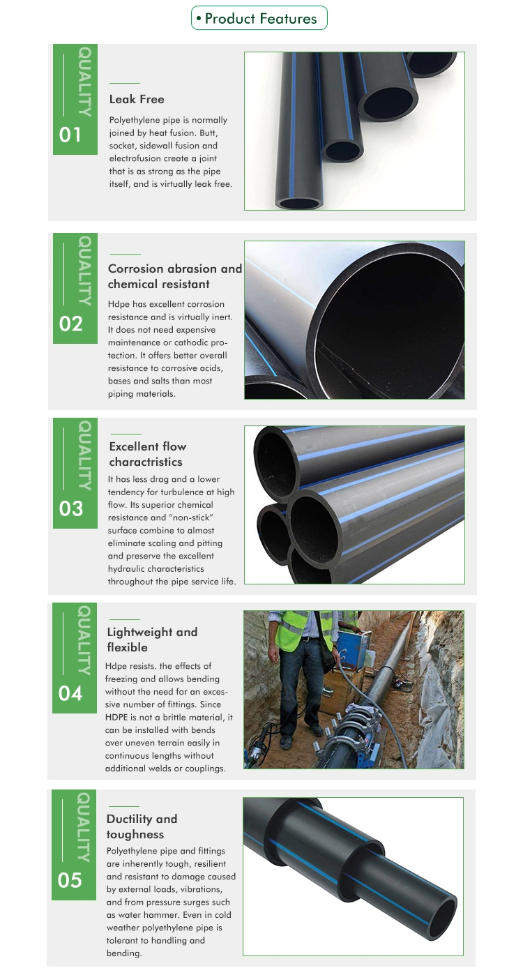 DN20-1600 High Pressure HDPE/PE Pipe for Agricultural Irrigation/Water Supply/Fire Control