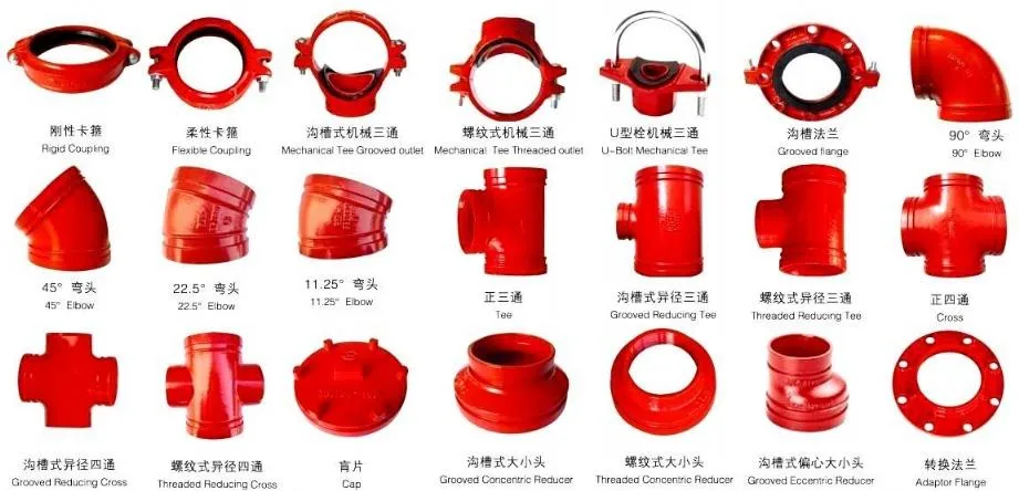 Style 995 Style 997 Transition Coupling for HDPE Pipe with FM/UL Approved