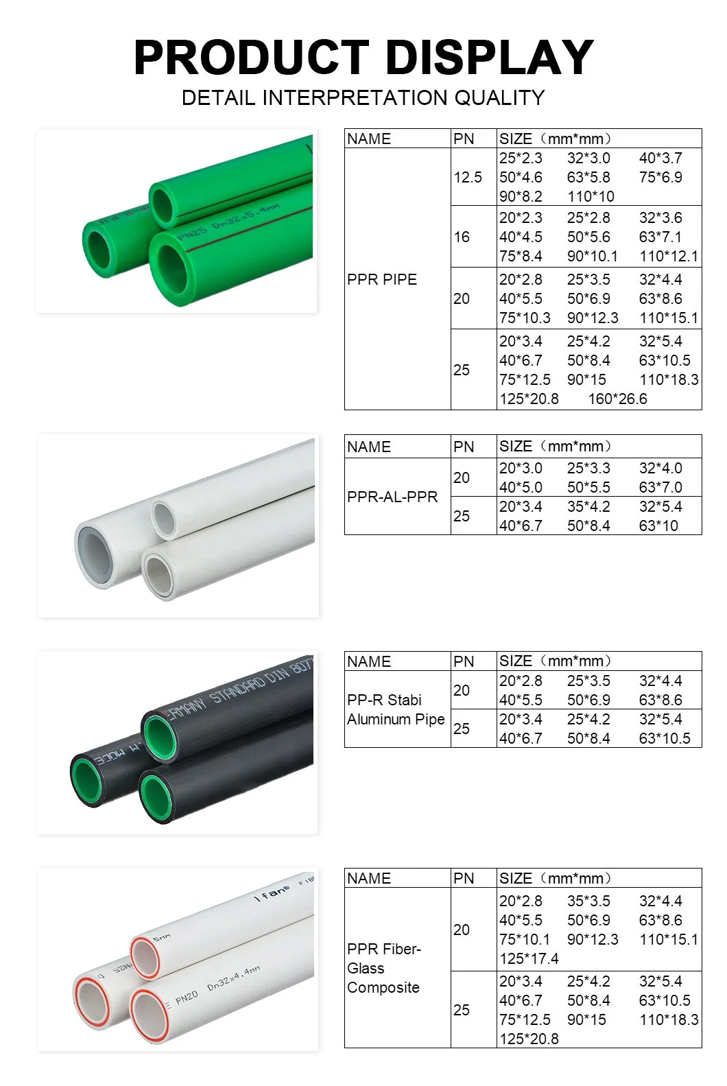 Ifan All Size Customized Plumbing Materials Water Pipe PPR Tubes