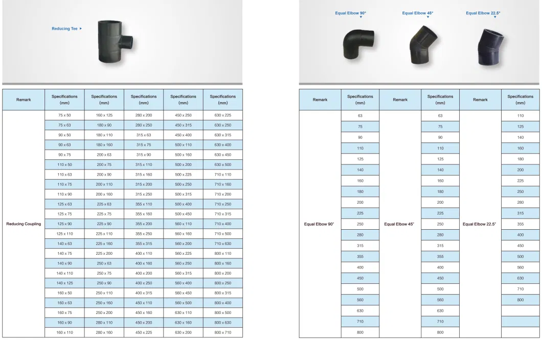 PE Reducing Coupling 20-800mm HDPE Pipe Fitting