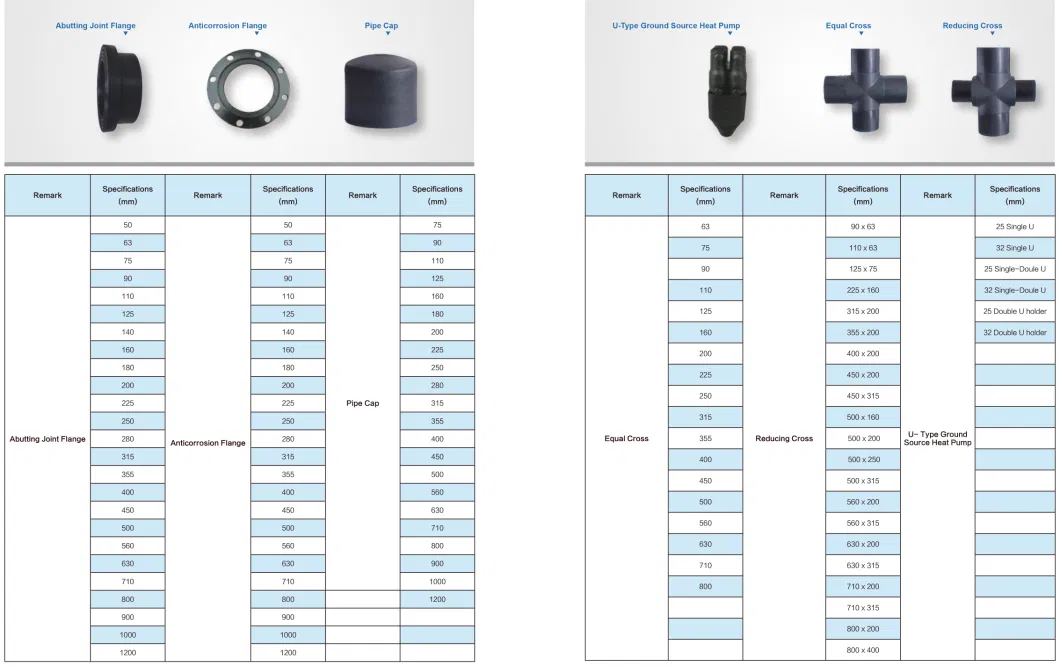 PE Reducing Coupling 20-800mm HDPE Pipe Fitting