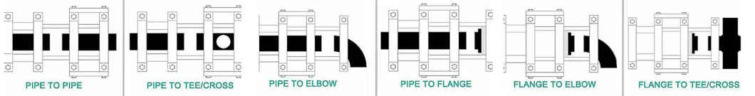 450mm Multi-Angle Band Saw Machine PE/PP/HDPE/PVC Pipe
