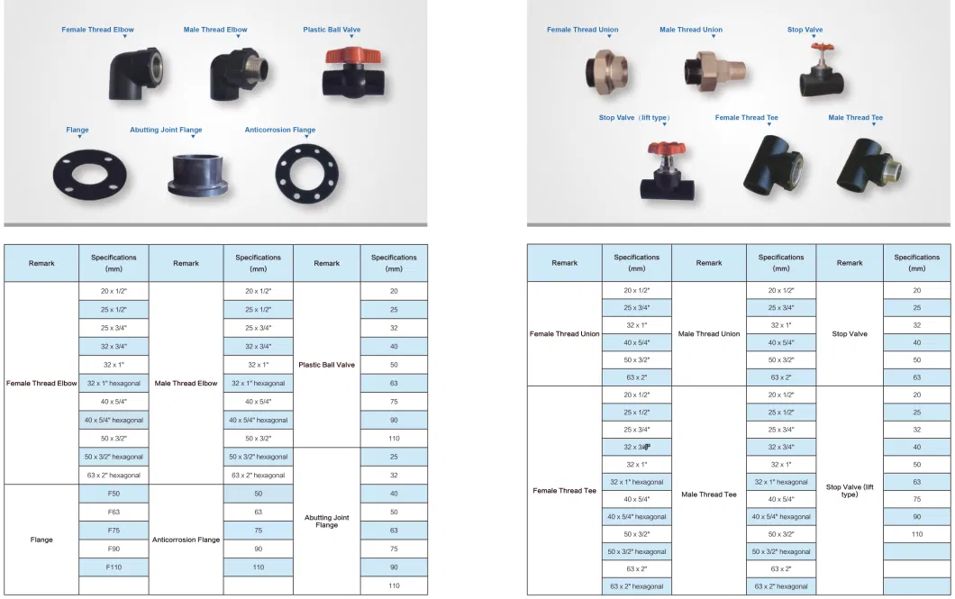 PE Reducing Coupling 20-800mm HDPE Pipe Fitting