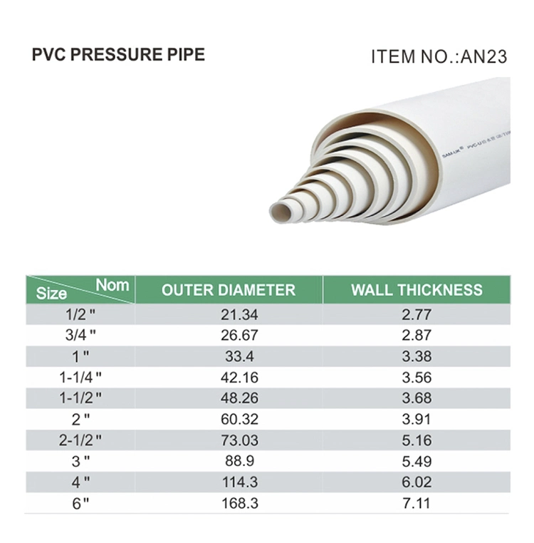 Plumbing Custom ABS Pipe/Tube with High Wearing Resistant PVC Plastic Water Pipe