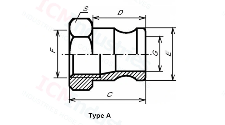 Poly Propylene Female End PP Camlock Quick Disconnect Fittings