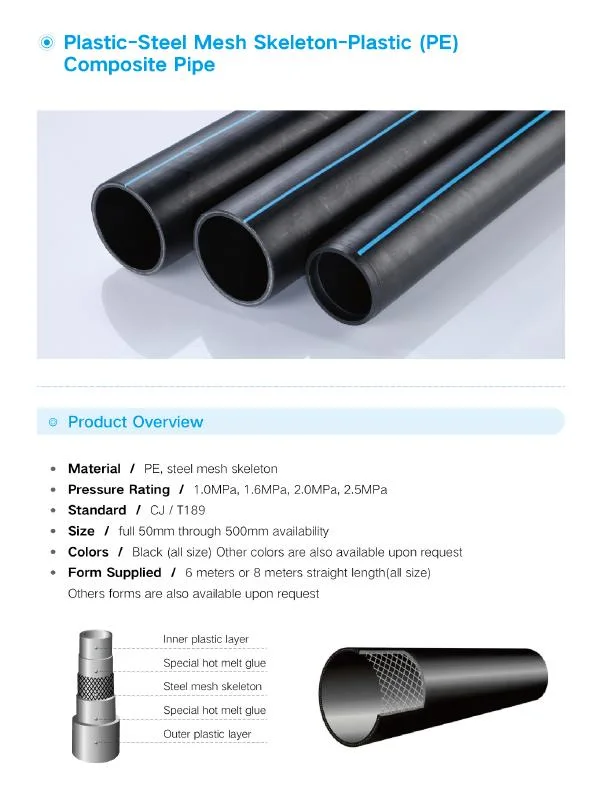 HDPE PE100 Water Supply Pipe DN110 160 SDR11 Plastic Steel Mesh Skeleton PE Pipe