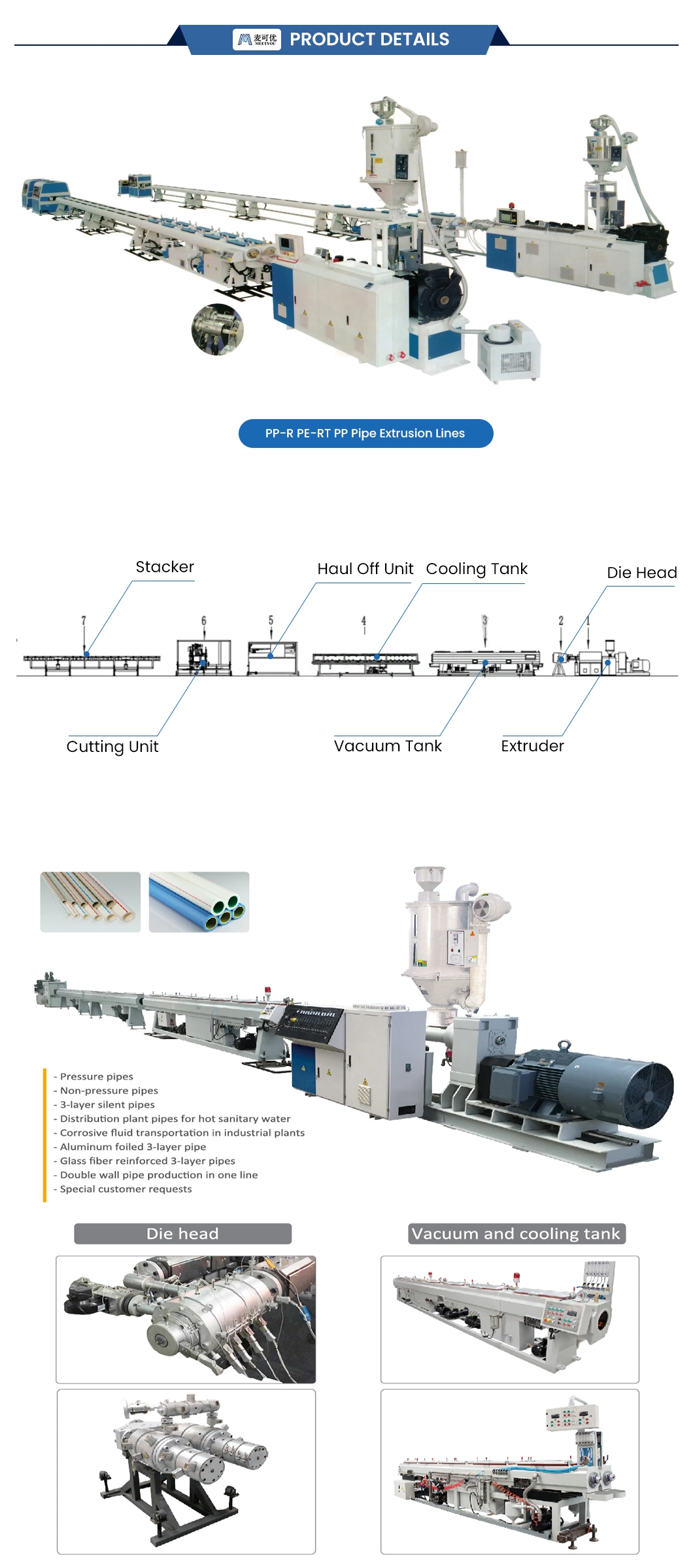 High Quality Pipe Making Machine Plastic PP Pert PPR Underground Drinking Water Hot Water PP Pert PPR Pipe Production Line