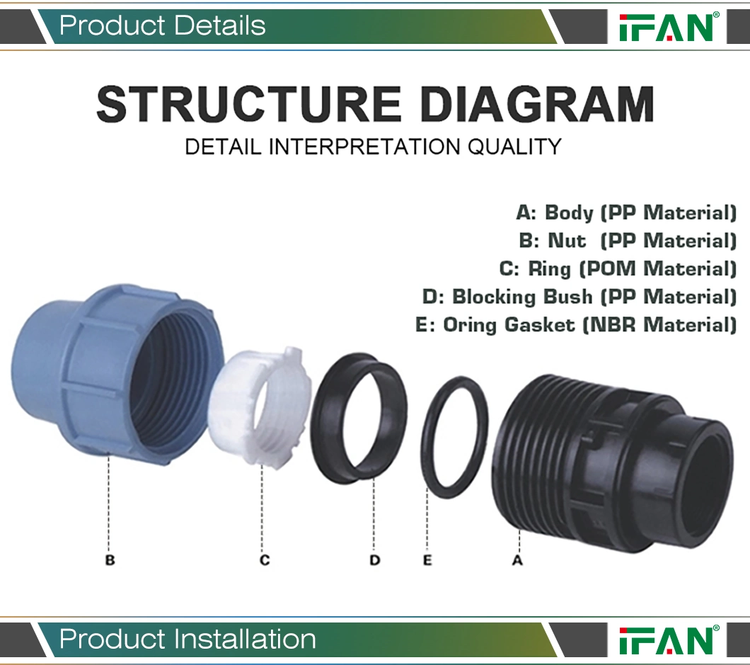 Ifan Factory Direct Pn25 Plastic HDPE Pipe Coupling Plumbing HDPE Socket Fitting