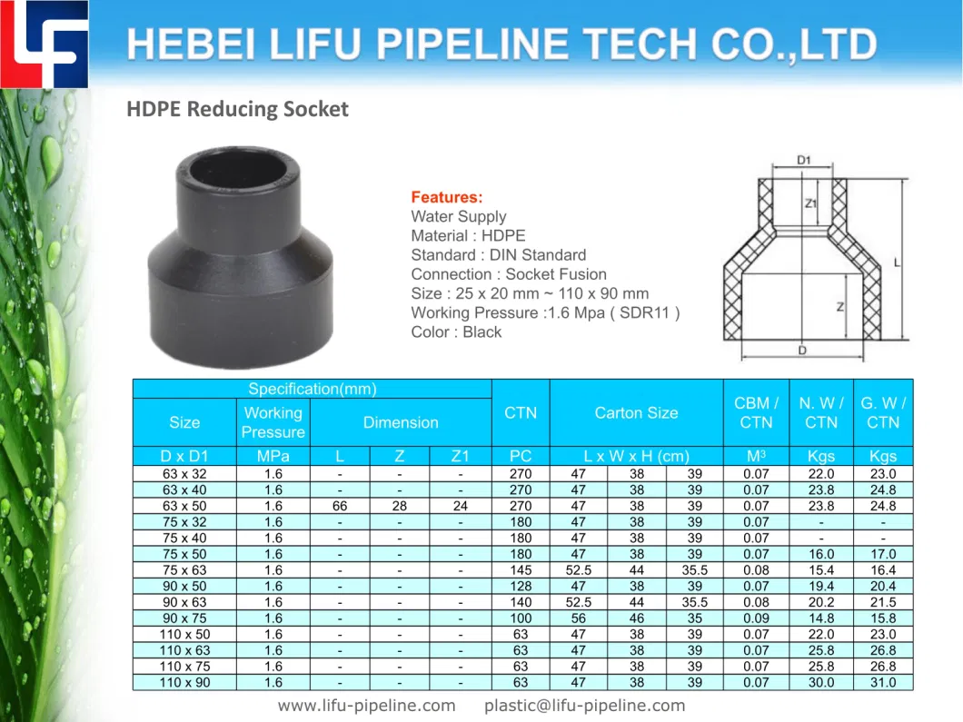 High Quality Water Supply SDR11 DIN Standard Plastic Pipe Fitting PE Pipe Fittings Reducing Tee HDPE Socket Fusion Pipe Fitting