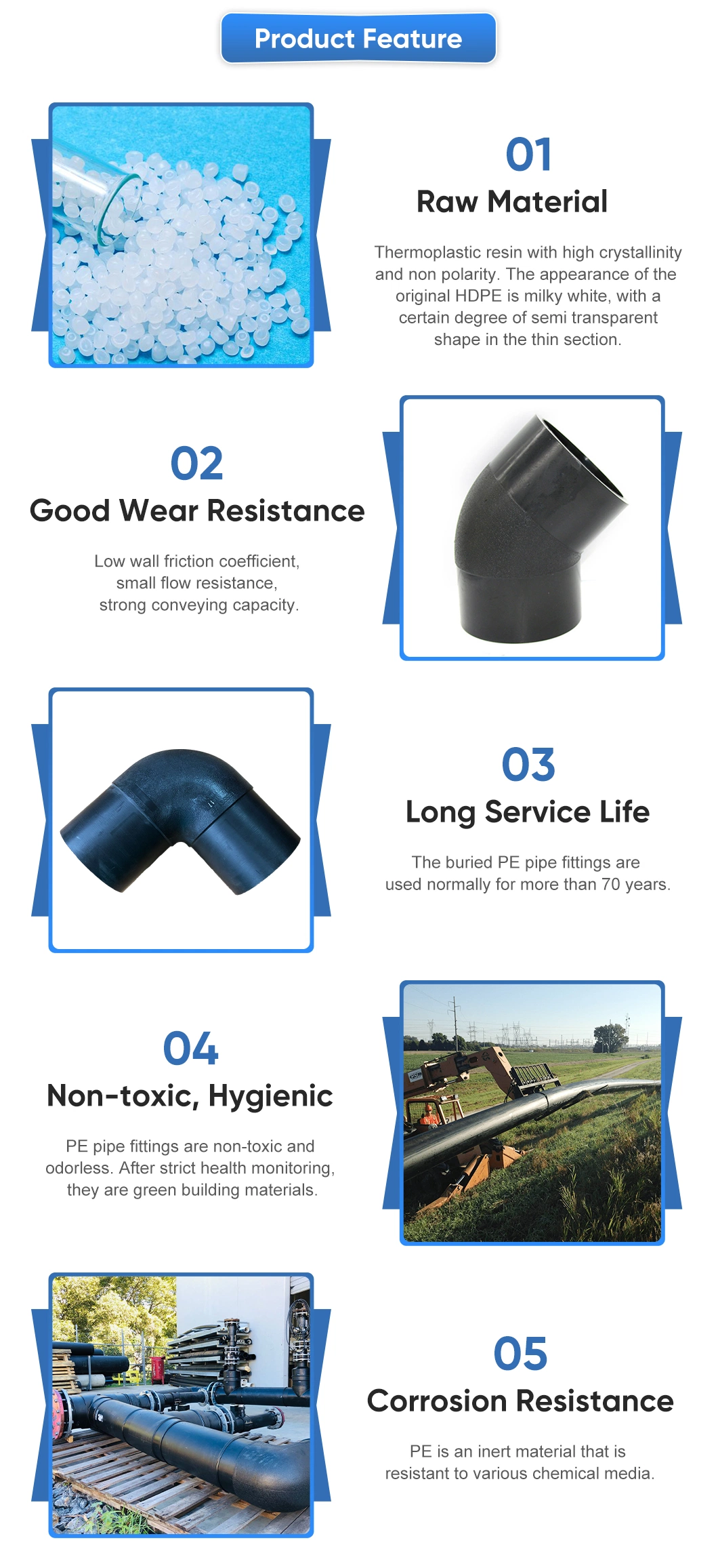 Inch ASTM HDPE Plastic Butt Fusion Pipe Fittings 2&prime;&prime; Equal Tee, Cap, Reducer, 45 Degree Elbow, 90 Degree Elbow, Cross Pipe Fittings/SDR9/SDR11/SDR17 Fittings