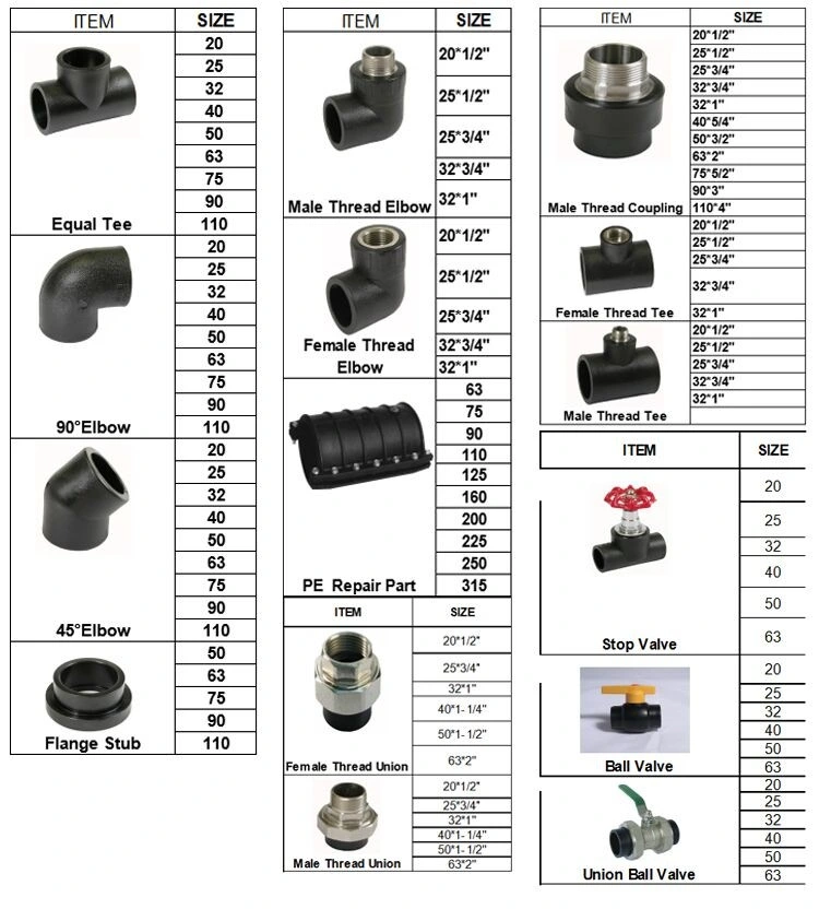 Butt Fusion Equal Tee HDPE Pipe Fitting for Connecting Pipe