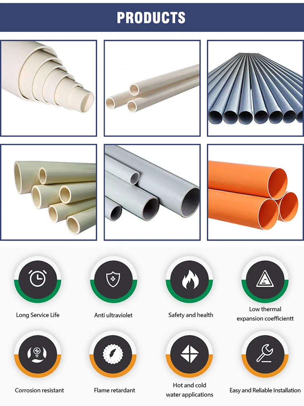 Drainage and Water Supply Pressure Plastic PVC Sizes HDPE Line Perforated Drainage Pipe