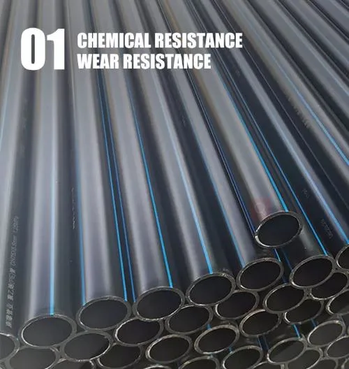 Fosite Diameter 1000mm 1500mm 355 mm 560mm 110mm 250mm Polyethylene PE100 200mm 6 Inch 12 Inch 16 Bar HDPE Pipe Prices for Water Supply