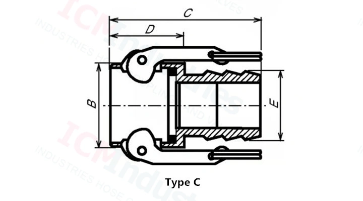 Poly Propylene Plastic Quick Disconnect Fittings