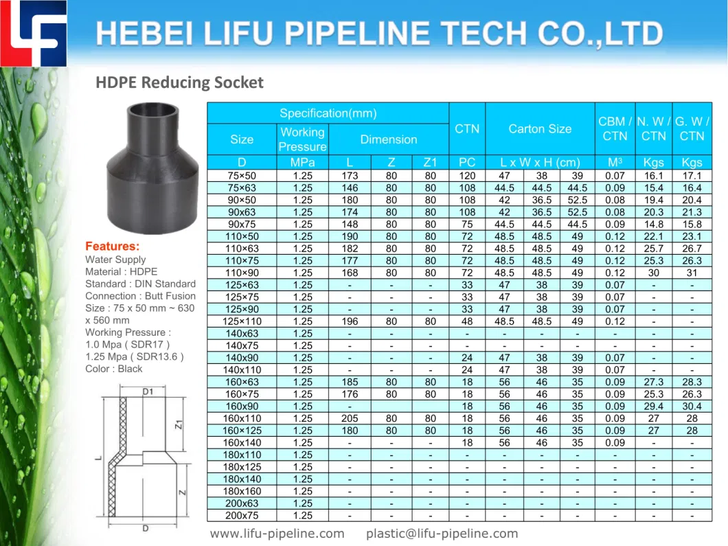 Premium DIN Standard Plastic Pipe Coupling for Water Supply HDPE Reducing Coupling Socket PE Butt Fusion Pipe Coupling (SDR13.6 and SDR17)