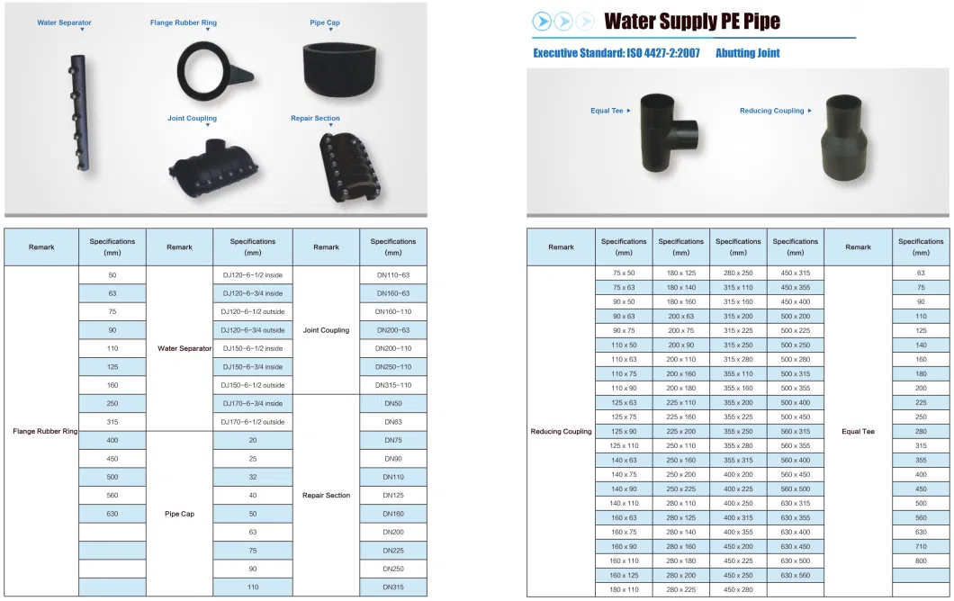 PE Reducing Coupling 20-800mm HDPE Pipe Fitting