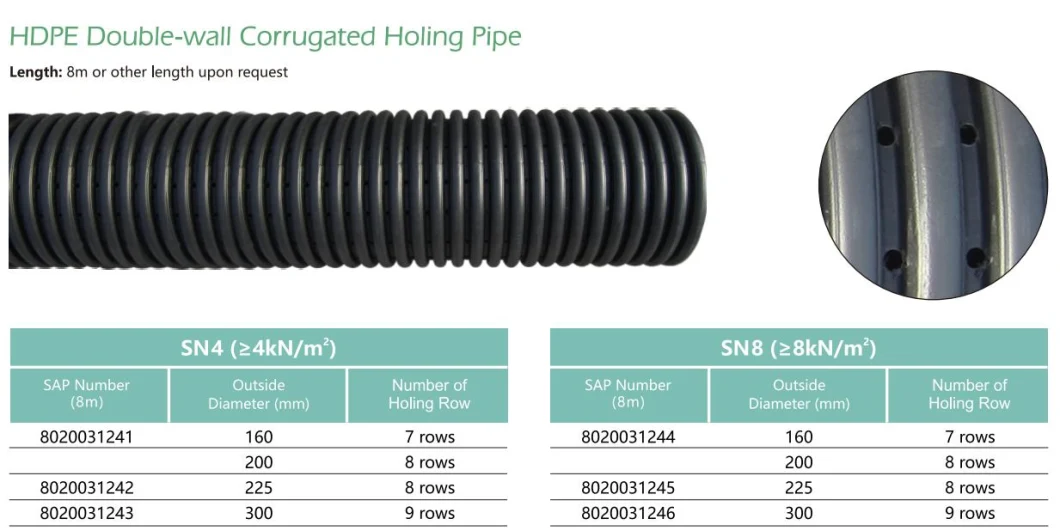 Lesso Underground Drainage Pipes Irrigation Plastic HDPE Double Wall Corrugated Drain Holing Pipe