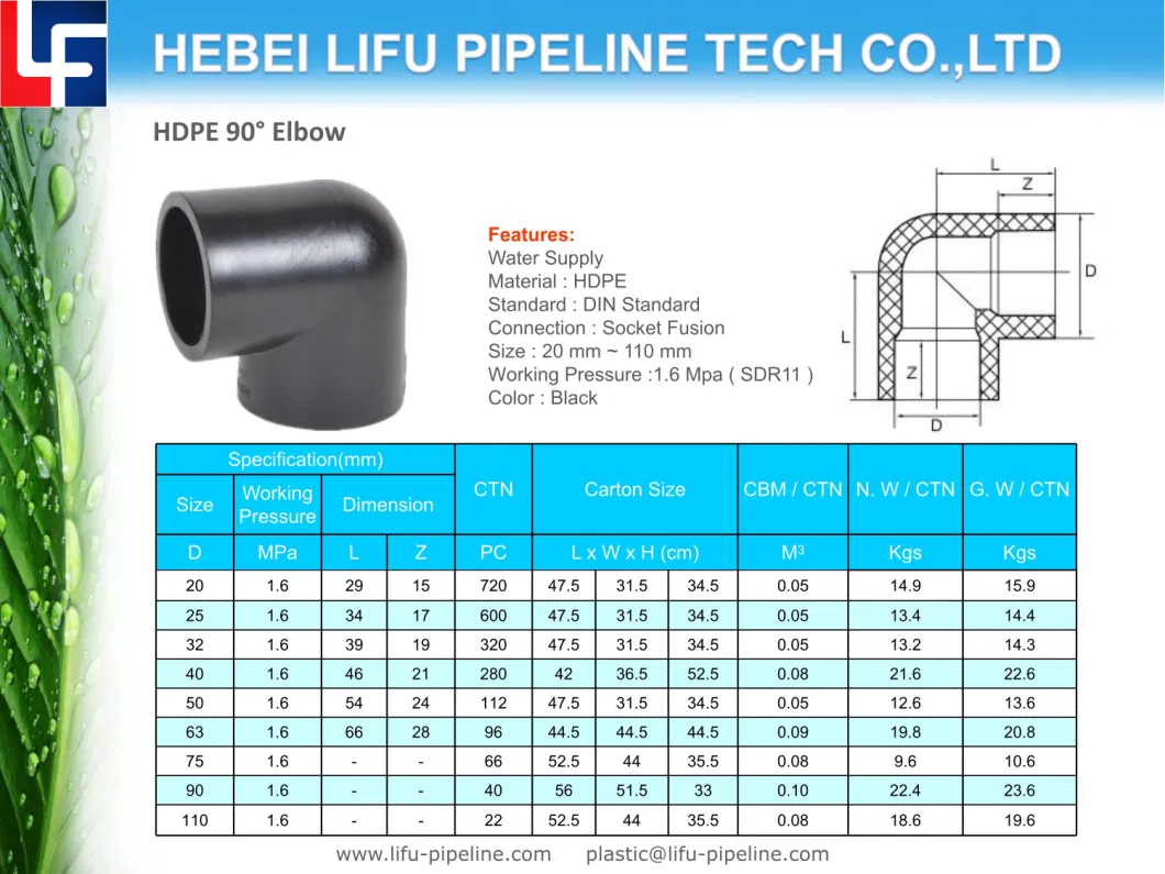 High Quality Water Supply SDR11 DIN Standard Plastic Pipe Fitting PE Pipe Fittings Reducing Tee HDPE Socket Fusion Pipe Fitting