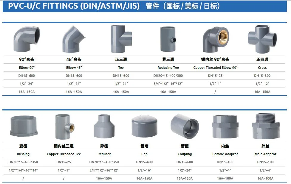 Hexagonal HDPE PE 1/2 1/4 1 Brass Threaded Male Tee Adaptor