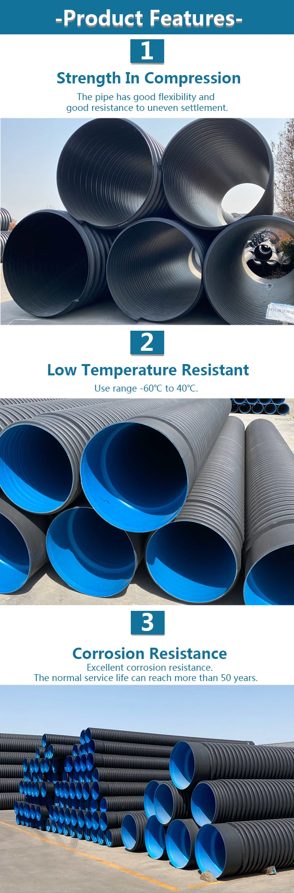 300mm HDPE Double Wall Corrugated Pipe for Municipal Drainage China Manufacturer