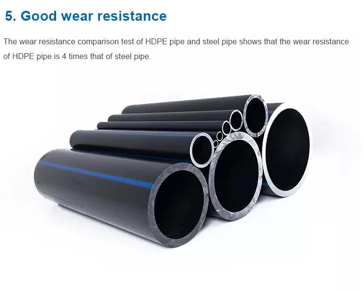 HDPE Pipes Water and Drainge Prices SDR11 17 13.6 21