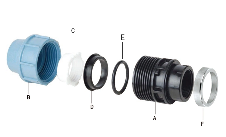 Good Quality Pn16 HDPE Male Adaptor with Bress Threaded Insert