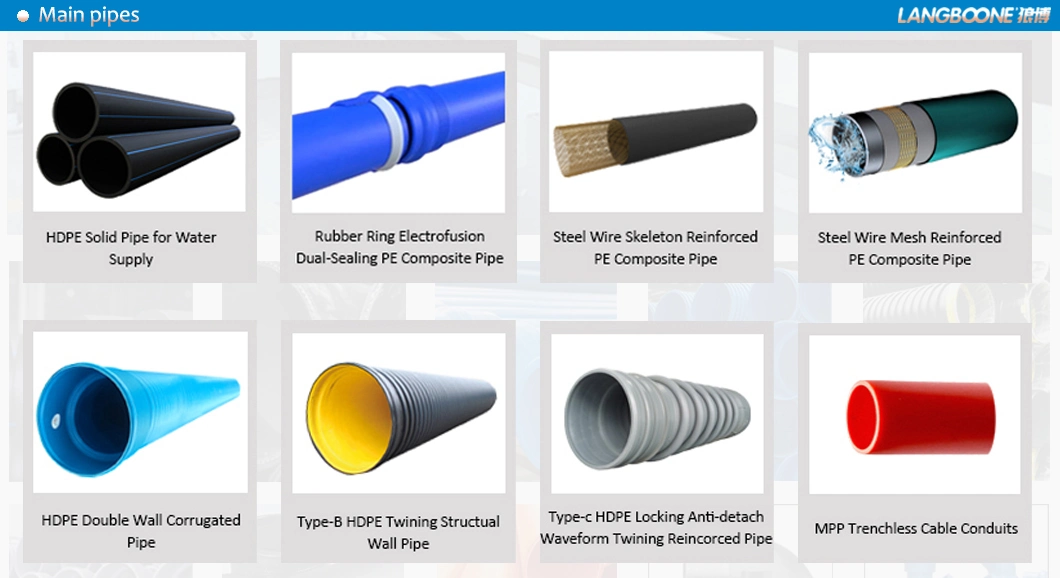 Rubber Ring Steel Mesh Reinforced Composite HDPE Pipe Double Seals Poly Pipe