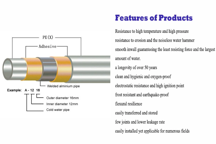 Yellow 1216mm PE Al PE Multilayer Natural Gas Pipe