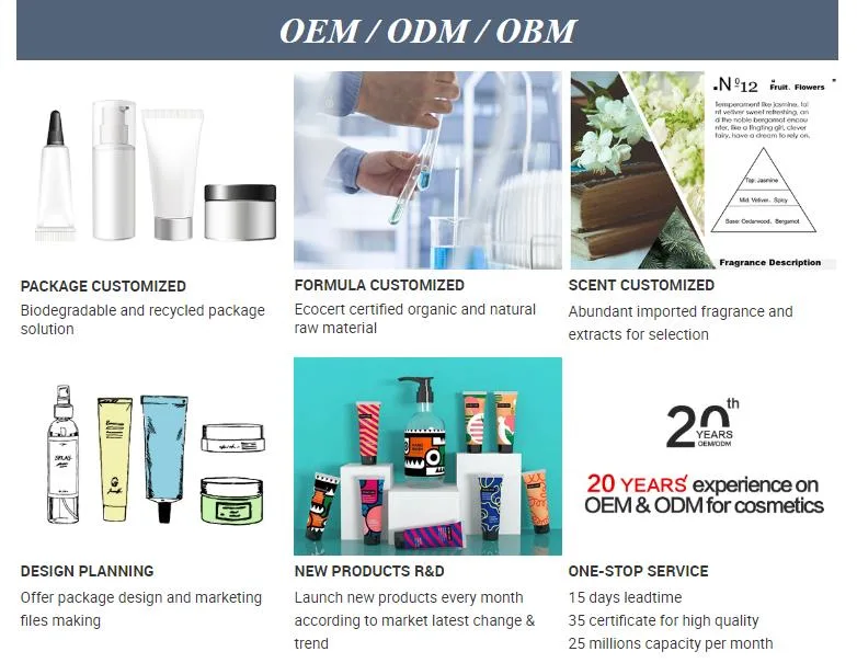 Custom 40ml 50ml 60ml PCR Plastic Empty Hand Cream Lotion Squeeze Cosmetic Tubes Plastic Bottle Cosmetic Packaging Tube