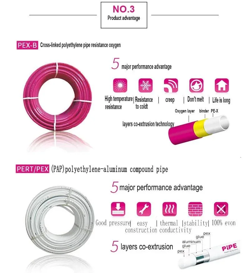 China Manufacturer Pex-Al-Pex Plastic Core Aluminium Extrusion Composite Pipe