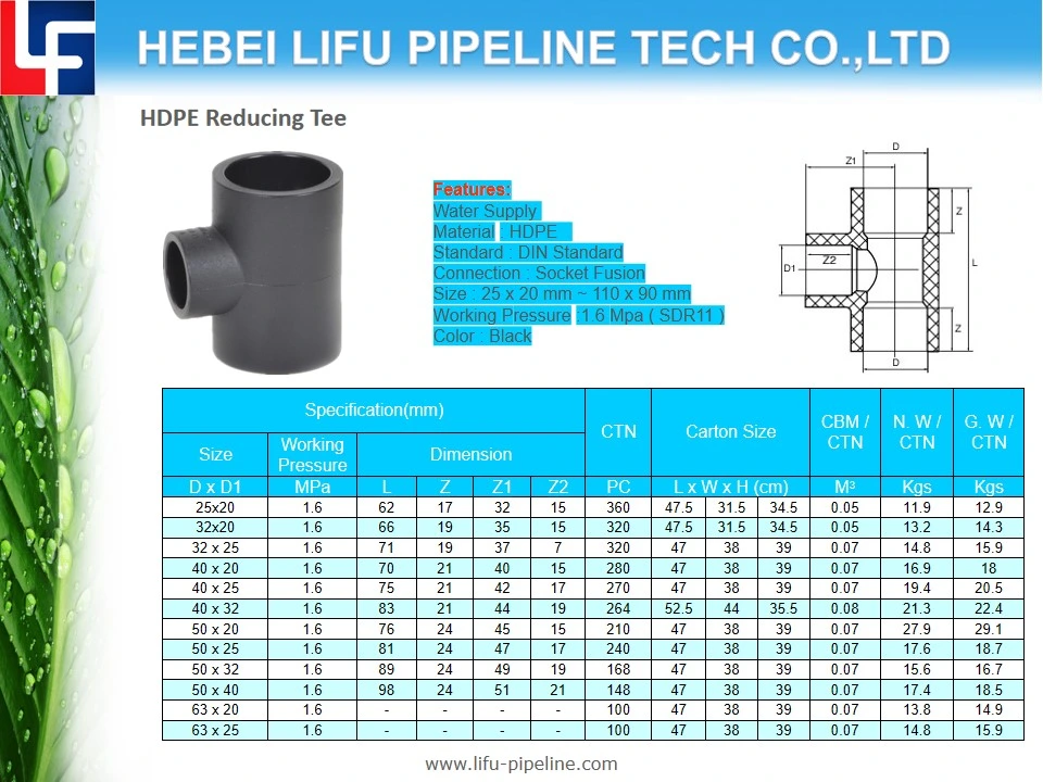 High-Quality Plastic Pipe Fitting for Water Supply PE Plumbing Pipe and Fittings HDPE Socket Fusion Pipe Fitting (SDR11) DIN Standard