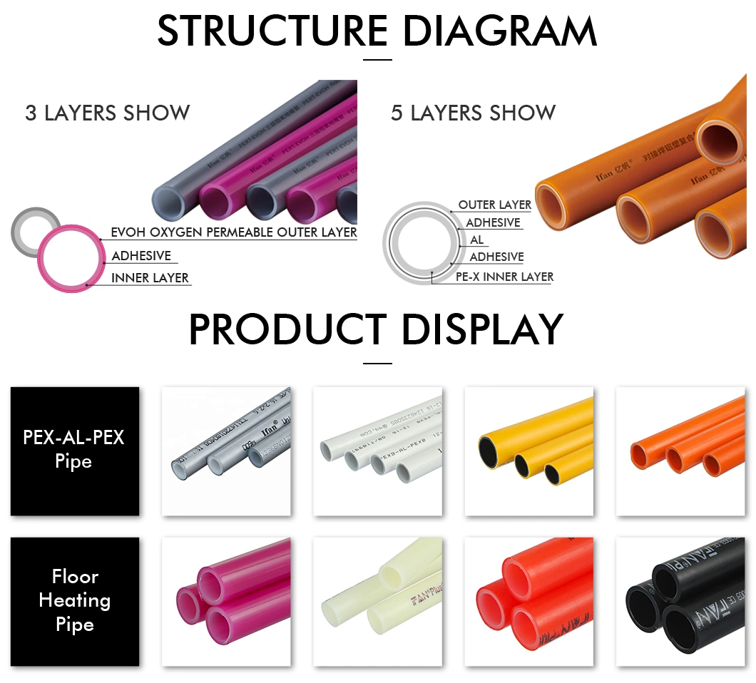 Ifan Factory 16mm 32mm Pex-Al Laser Pipe Pex-Al-Pex Pipe