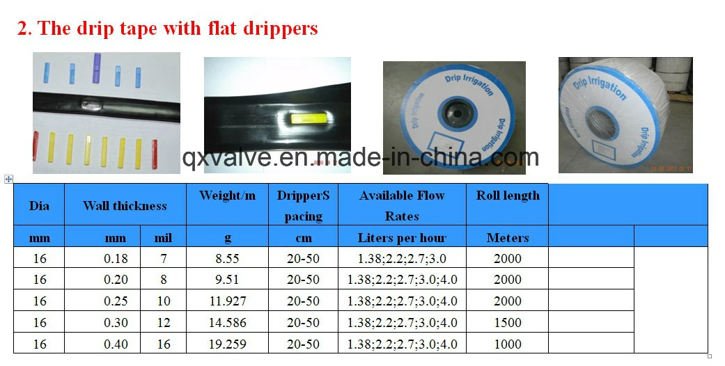 25mm Polyethylene Pipe PE Pipe Water Saving Drip Pipe for Farming Irrigation System