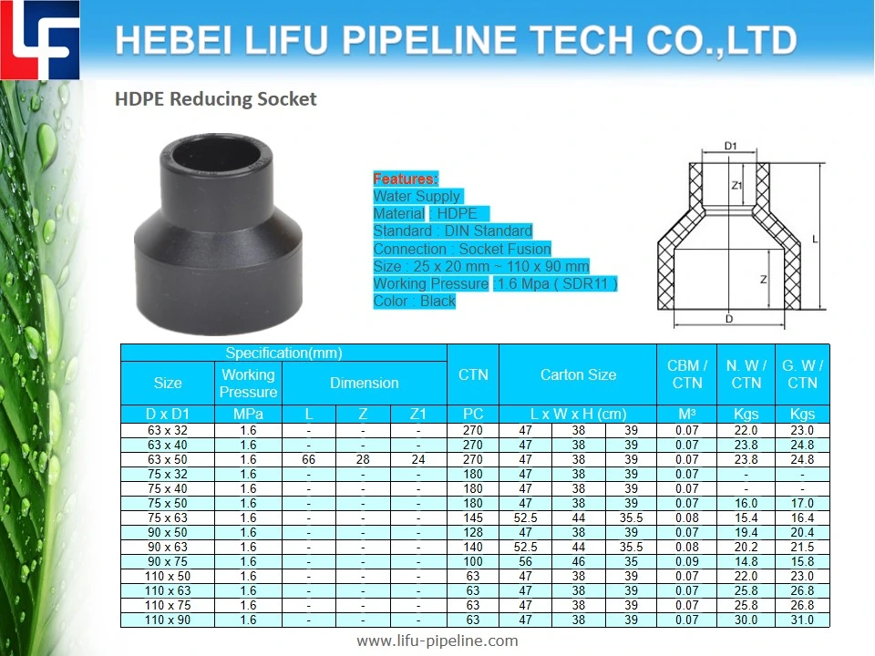 High-Quality Plastic Pipe Fitting for Water Supply PE Plumbing Pipe and Fittings HDPE Socket Fusion Pipe Fitting (SDR11) DIN Standard