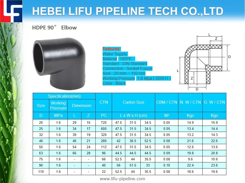 High-Quality Plastic Pipe Fitting for Water Supply PE Plumbing Pipe and Fittings HDPE Socket Fusion Pipe Fitting (SDR11) DIN Standard