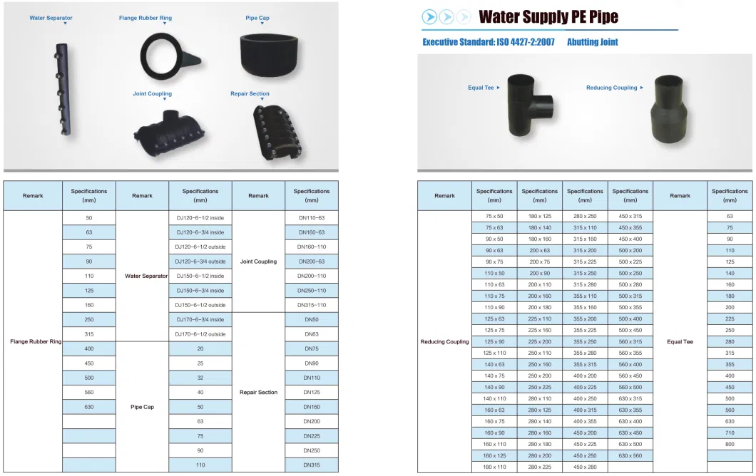 PE Pipe Fitting Socket Fusion HDPE Equal Coupling