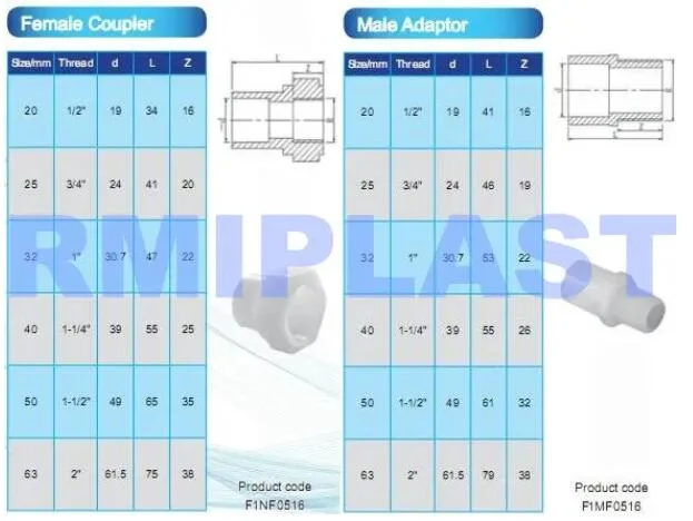 PVDF Plastic Fitting Male Adaptor Socket Fusion Pipe Fittings by DIN Pn16 for Industrial