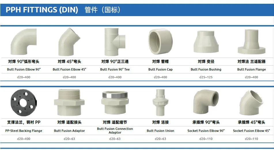 ISO Standard Straight HDPE Pipe Coupling with Socket Fusion Welding