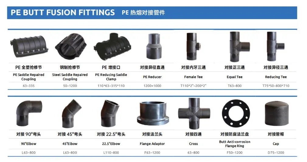 ISO Standard Straight HDPE Pipe Coupling with Socket Fusion Welding