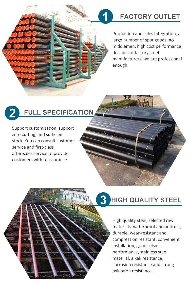 A106 Carbon Sch40 Seamless Steel Pipe Carbon Steel Pipe Cold Drawn Manufacturer Used for Gas and Oil