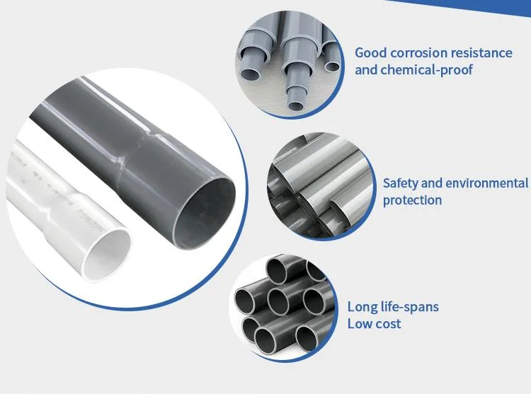 Water Pipe Best PVC Pipe for Water Supply Nigeria