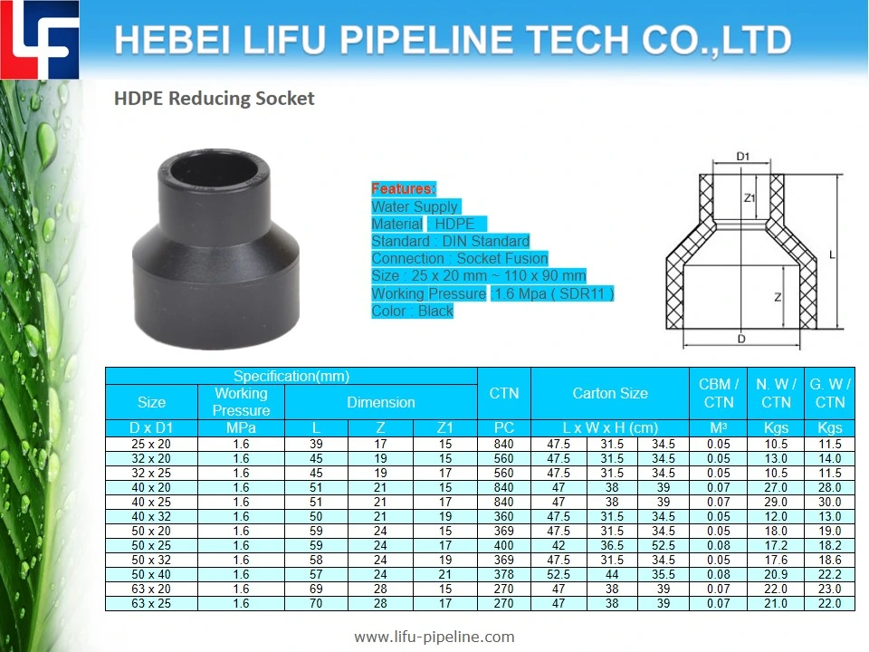 High-Quality Plastic Pipe Fitting for Water Supply PE Plumbing Pipe and Fittings HDPE Socket Fusion Pipe Fitting (SDR11) DIN Standard