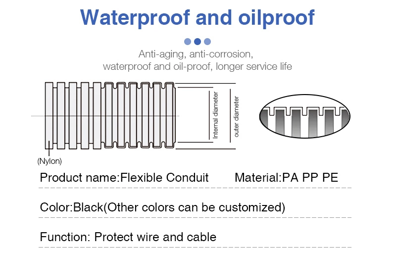 High Quality Flexible Plastic Cable Sleeve Corrugated Pipe Convoluted Plastic Conduit Pipe PP PA PE